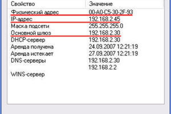 Kraken рынок