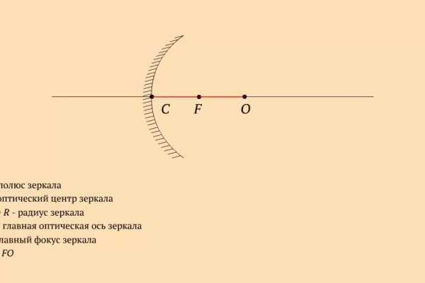 Что такое кракен даркнет