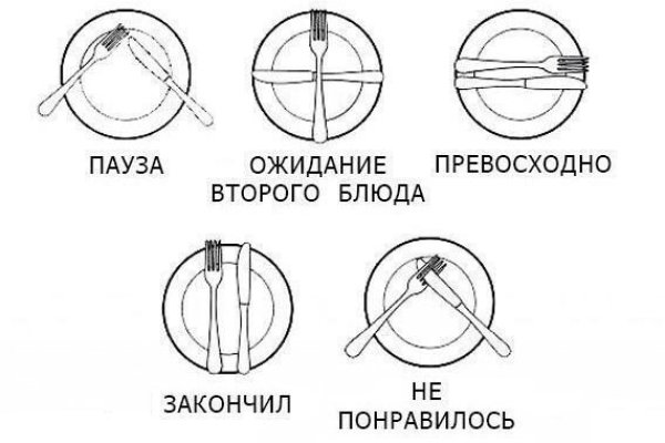 Кракен магазин kr2web in